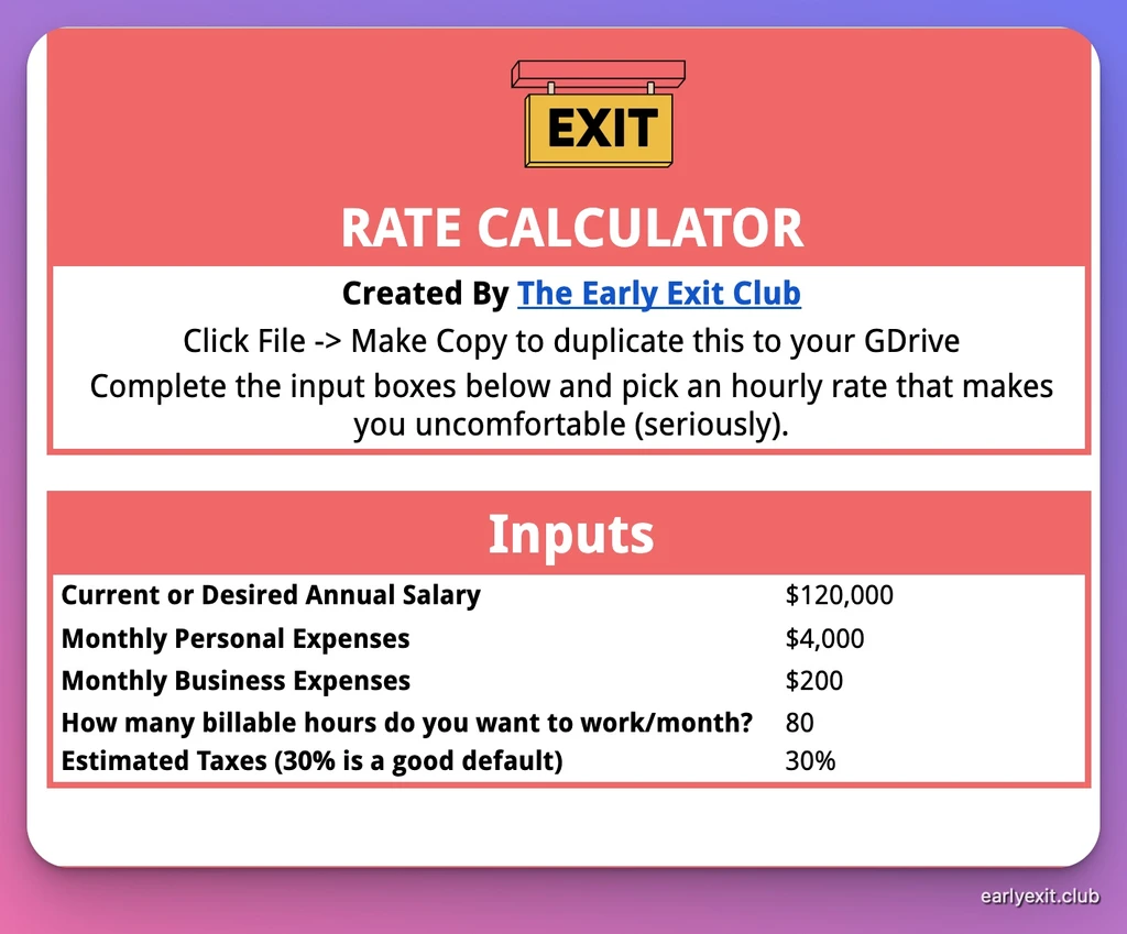 Rate Calculator Top